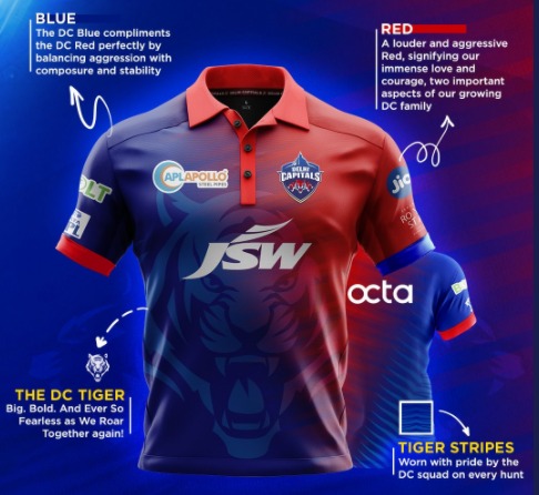 DC IPL 2023 Jersey: Delhi Capitals unveil their new jersey, Check out